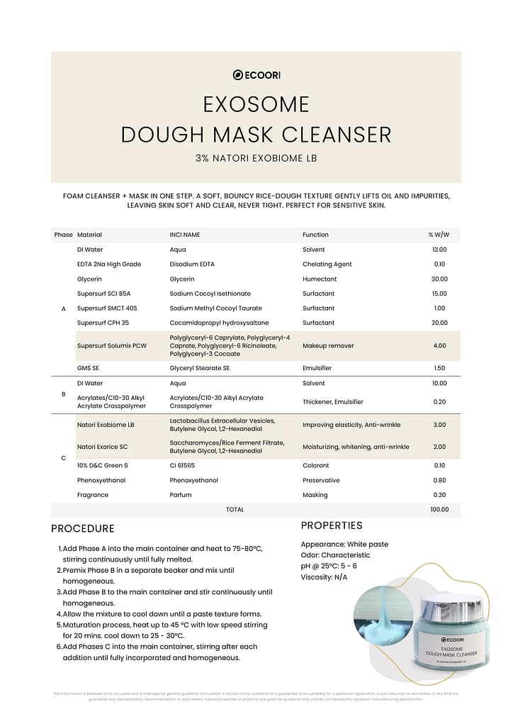exosome dough mask cleanser formulation guide by Ecoori