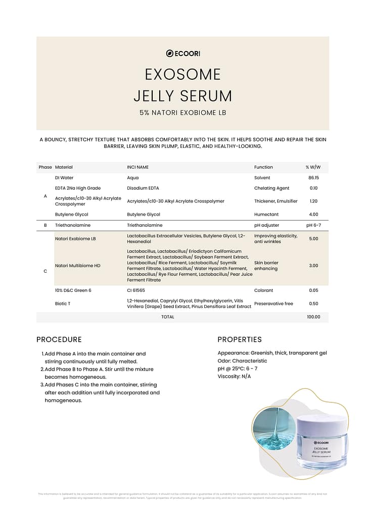 exosome jelly serum formulation guide by Ecoori