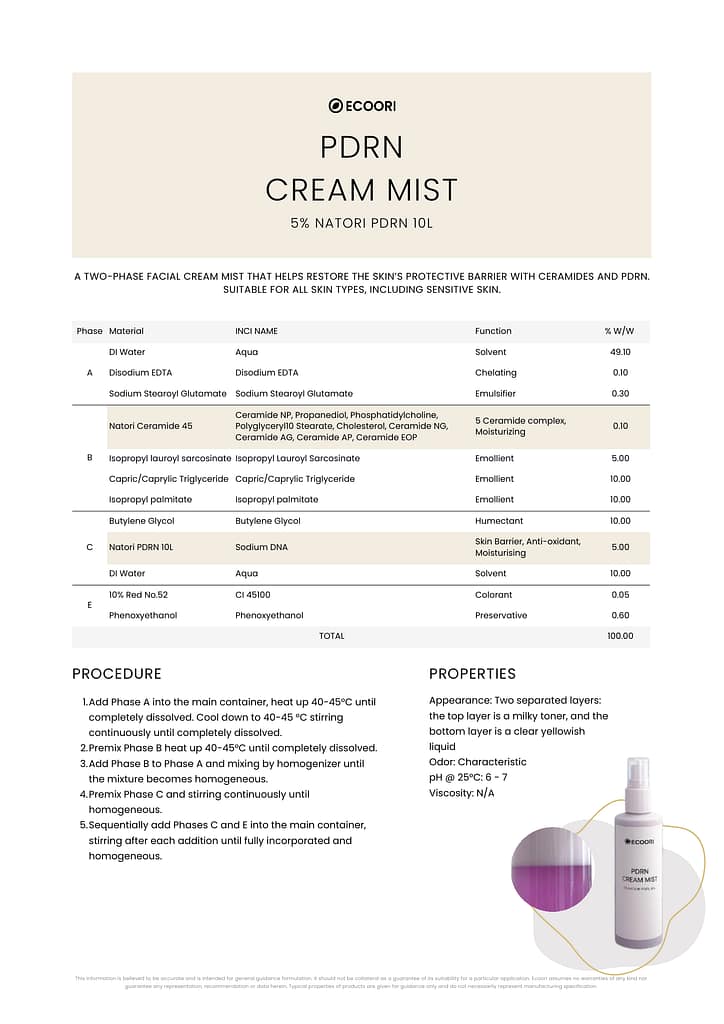 pdrn cream mist formulation guide by Ecoori