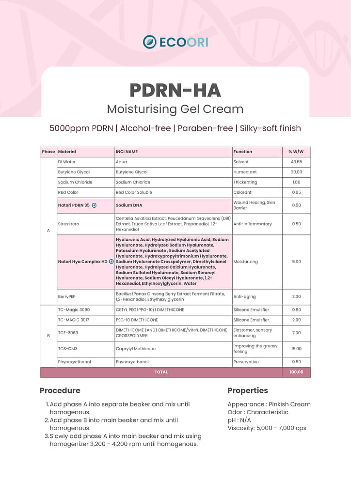 pdrn ha moisturising gel cream formulation guide by Ecoori