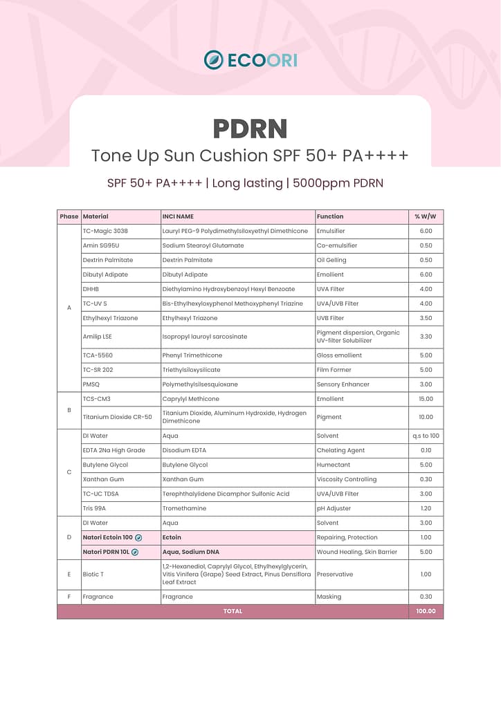 pdrn tone up sun cushion spf50 plus pa plus plus plus plus formulation guide by Ecoori