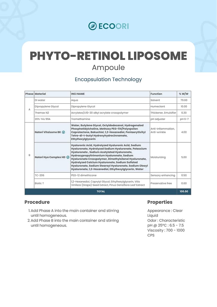 phyto retinol liposome ampoule formulation guide by Ecoori