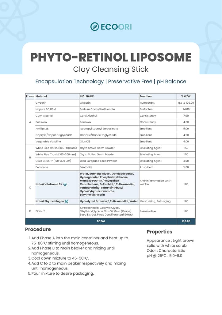 phyto retinol liposome white rice crush cleanser formulation guide by Ecoori