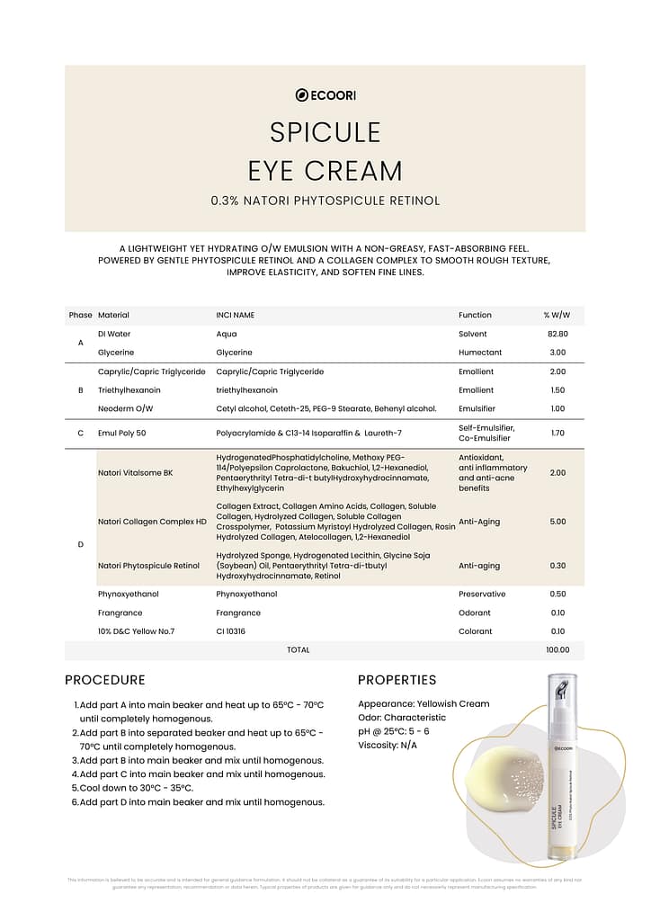 spicule eye cream formulation guide by Ecoori