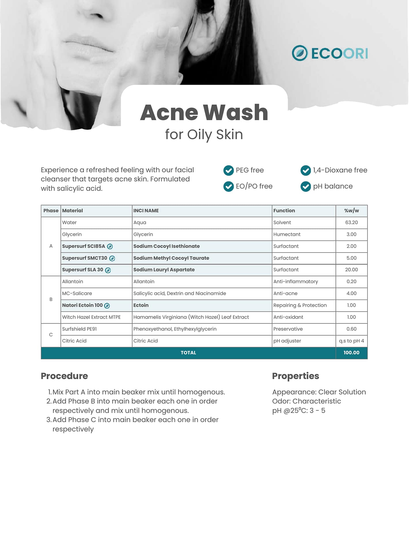 Acne Wash for Oily Skin formulation guide by Ecoori