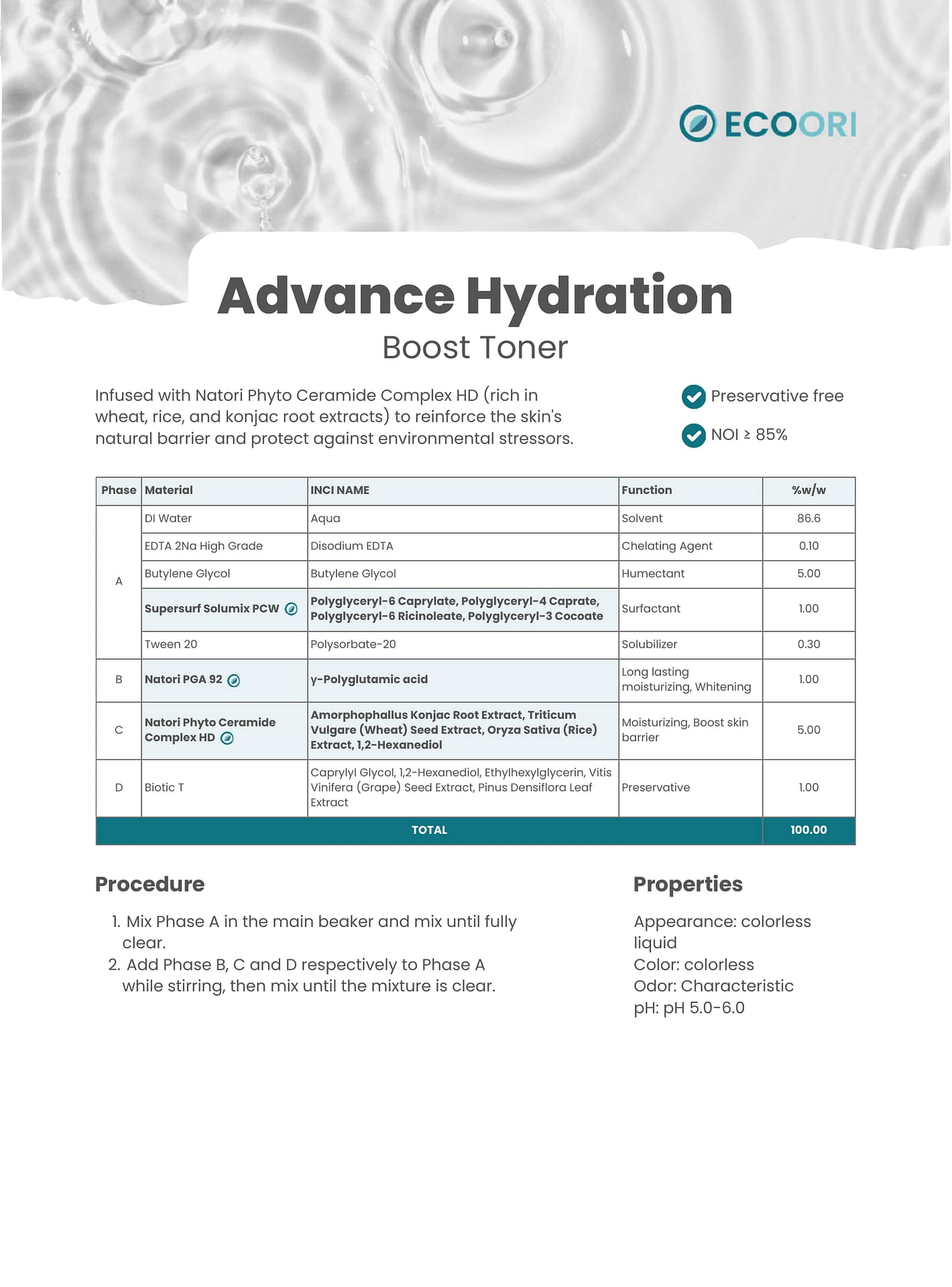 Advance Hydration Boost Toner formulation guide by Ecoori
