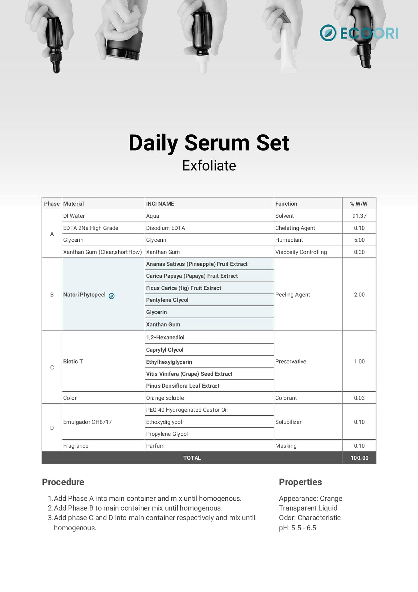 Daily Serum Set Exfoliate formulation guide by Ecoori