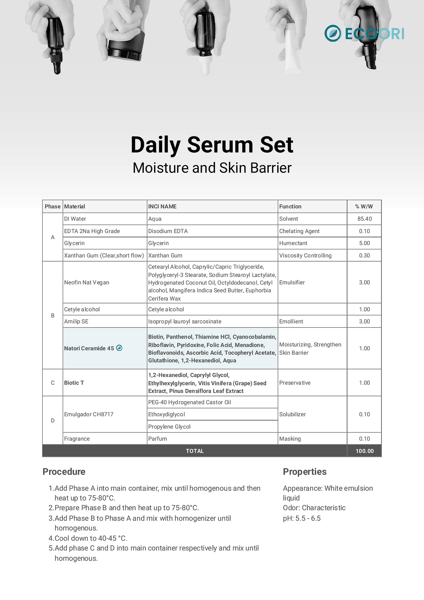 Daily Serum Set Moisture and Skin Barrier formulation guide by Ecoori