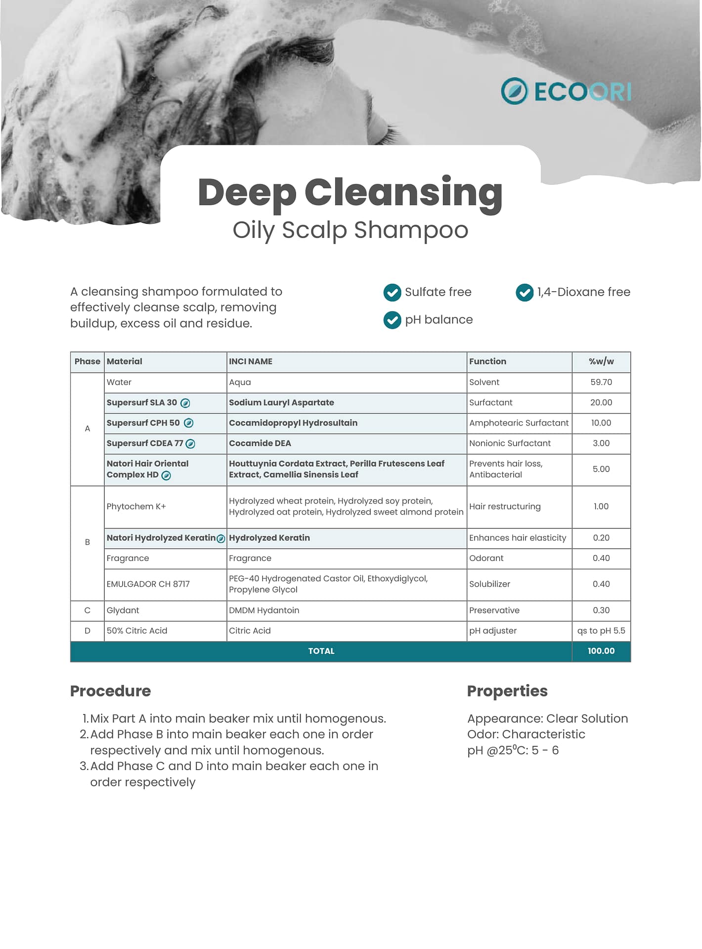Deep Cleansing Oily Scalp Shampoo formulation guide by Ecoori