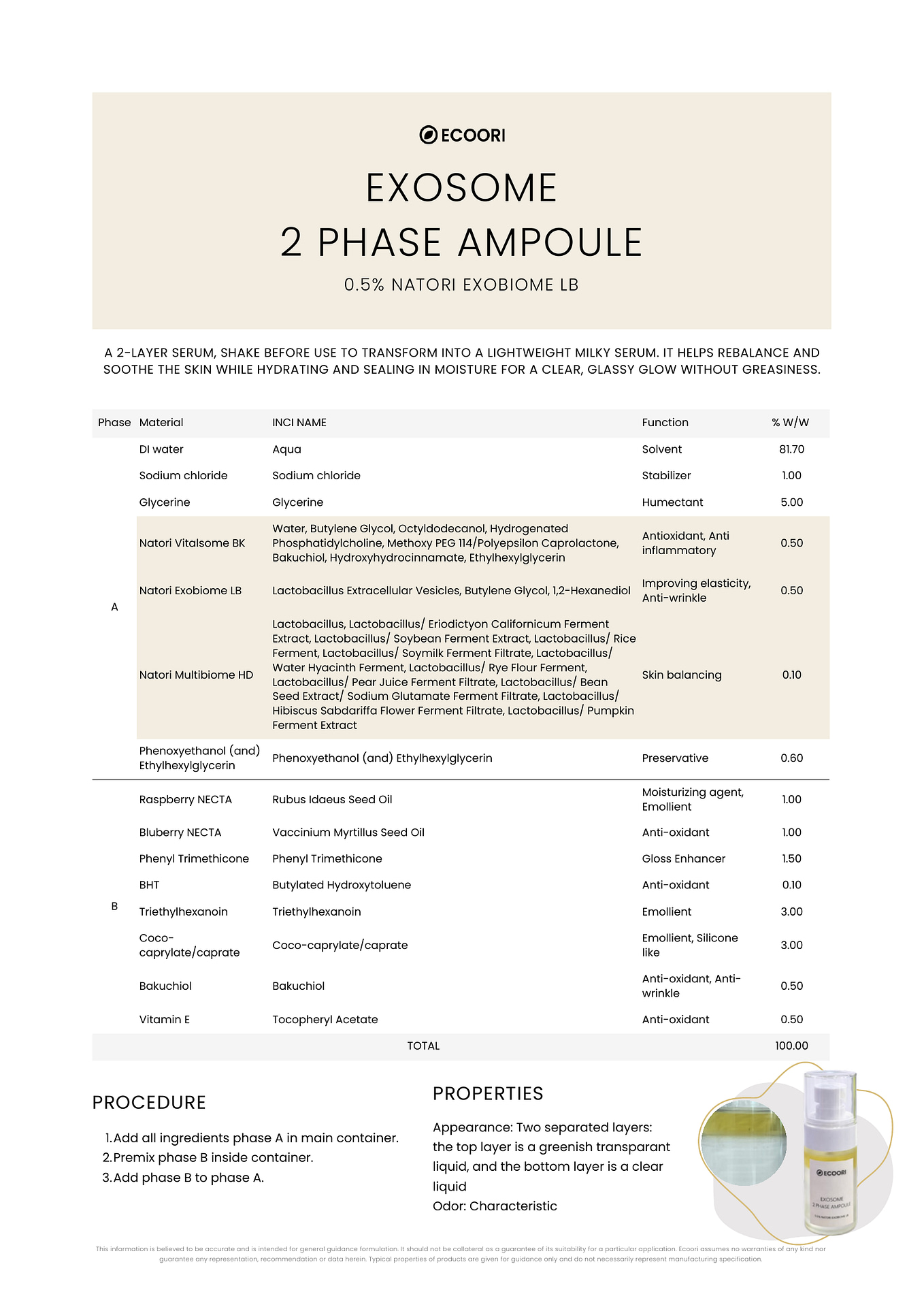 Exosome 2 Phase Ampoule formulation guide by Ecoori