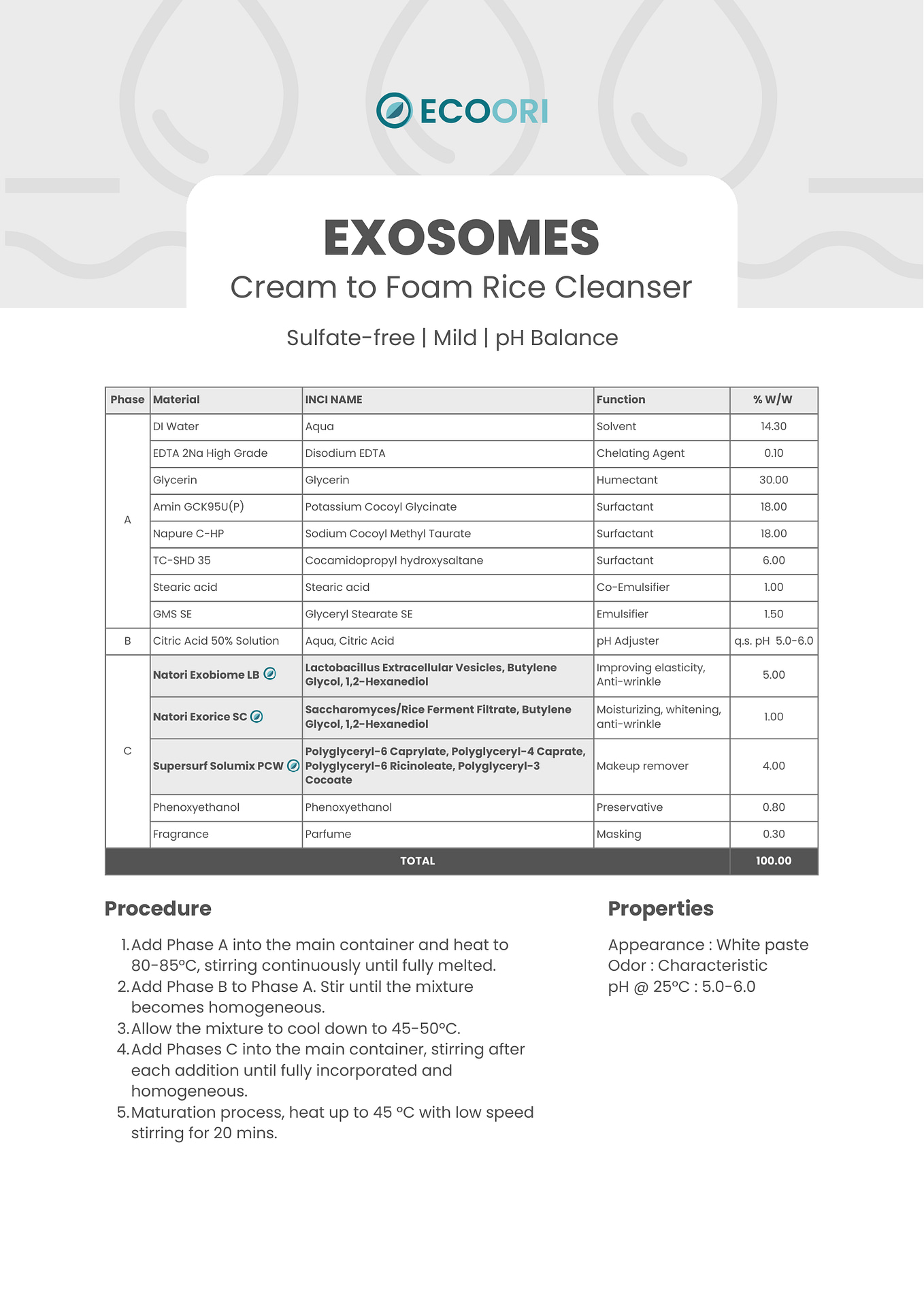 Exosome Cream to Foam Rice Cleanser formulation guide by Ecoori