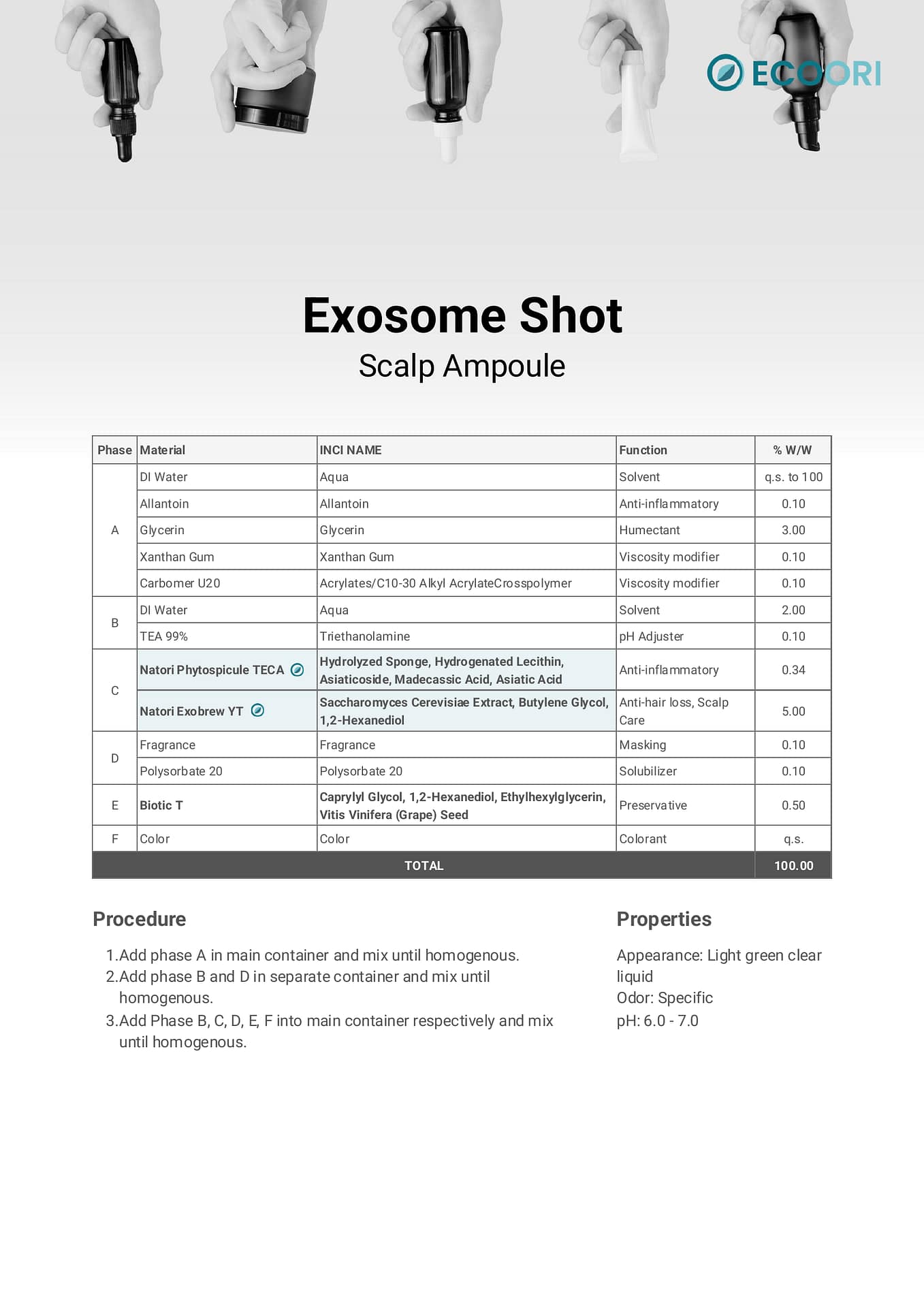 Exosome Shot Scalp Ampoule formulation guide by Ecoori