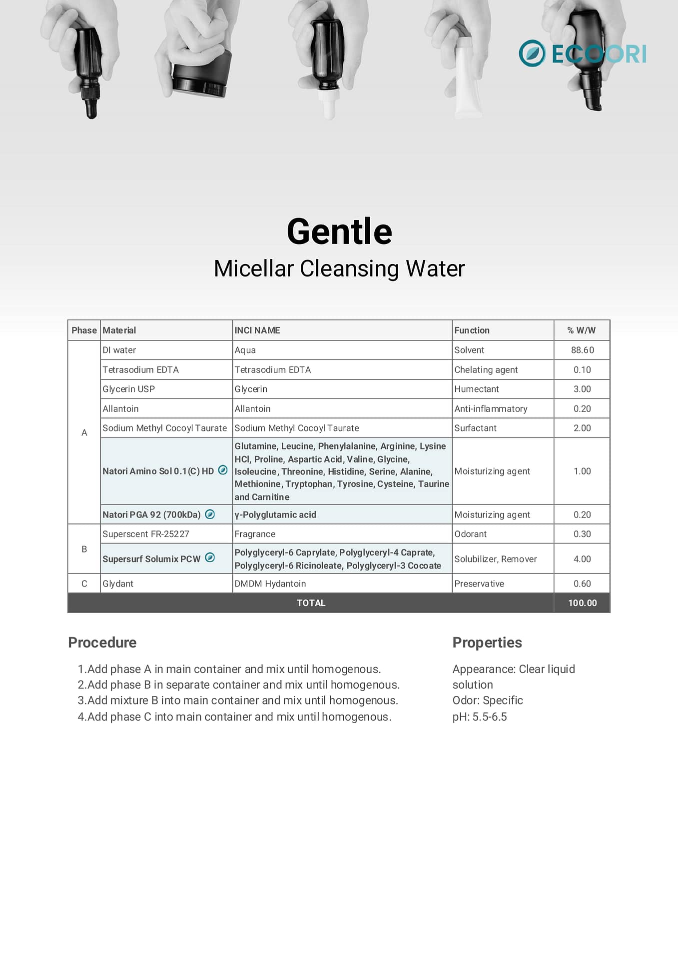Gentle Micellar Cleansing Water formulation guide by Ecoori