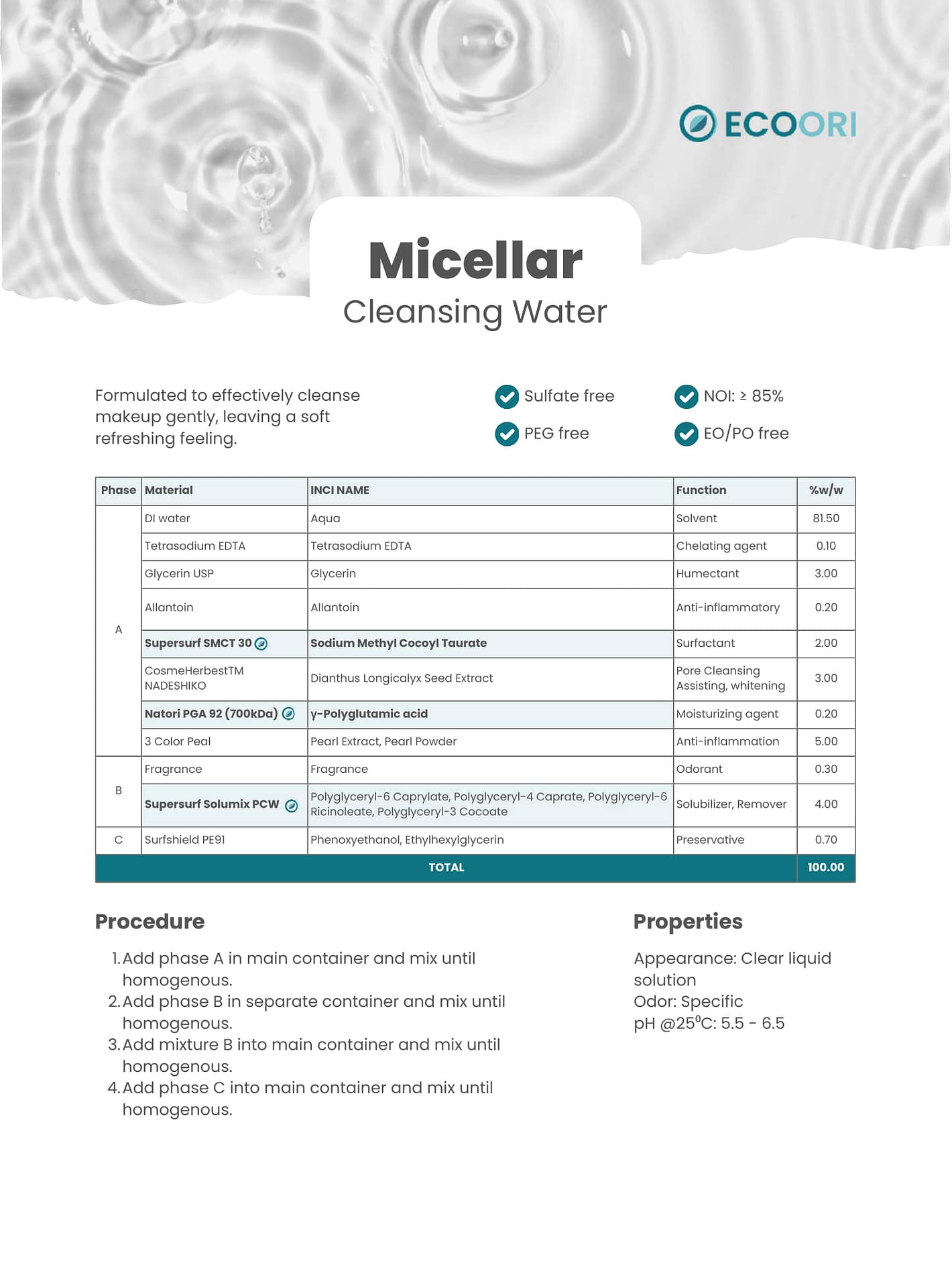 Micellar Cleansing Water formulation guide by Ecoori