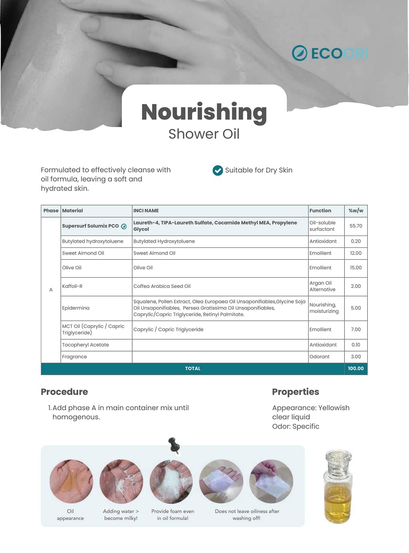Nourishing Shower Oil formulation guide by Ecoori
