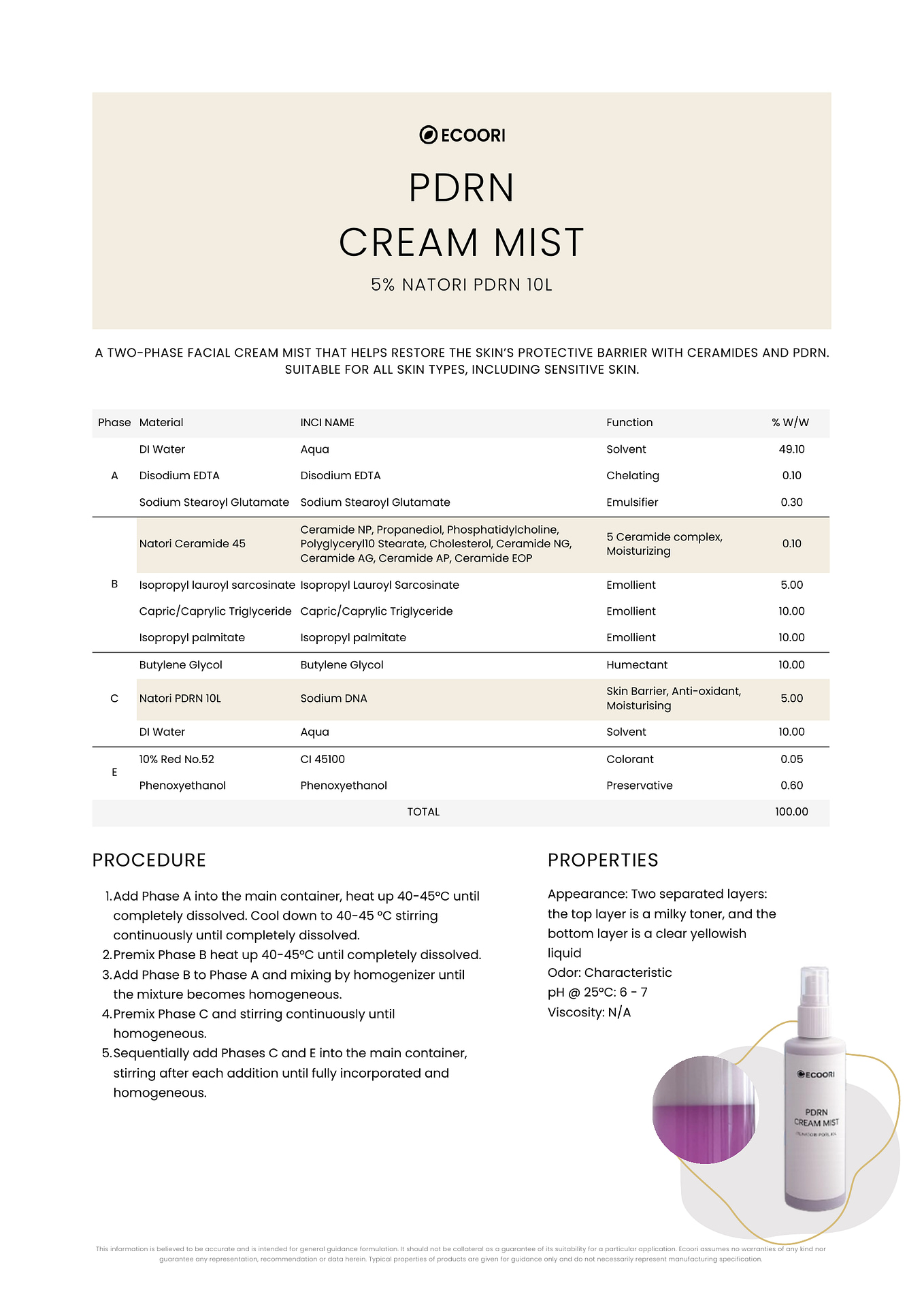 PDRN Cream Mist formulation guide by Ecoori