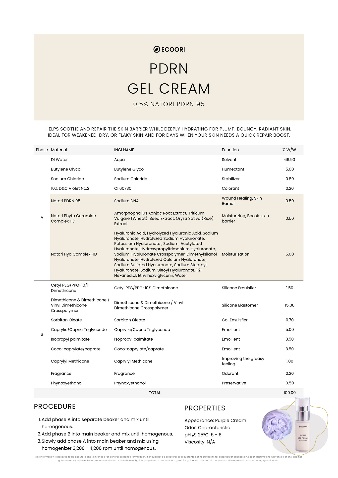 PDRN Gel Cream formulation guide by Ecoori