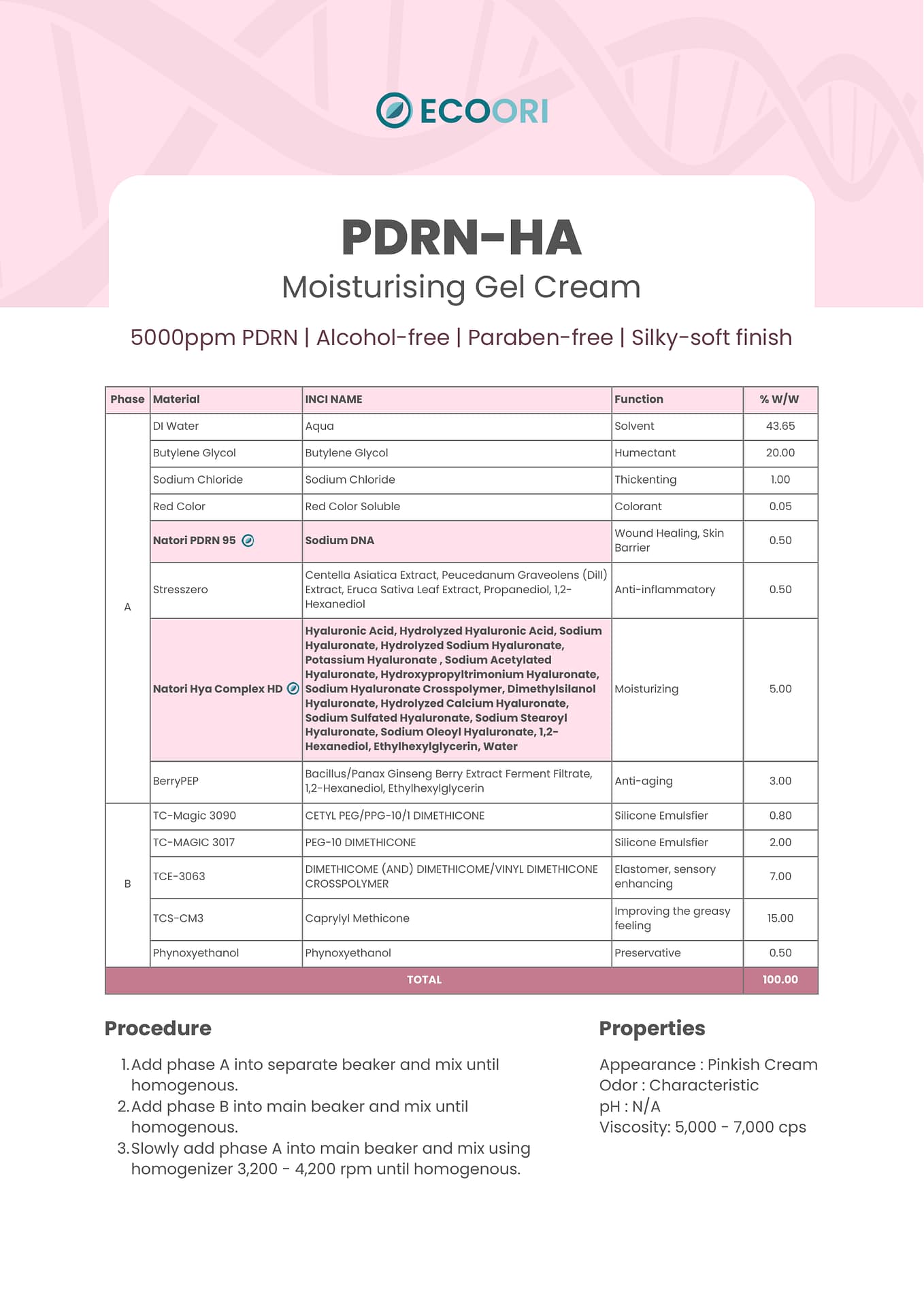 PDRN HA Moisturising Gel Cream formulation guide by Ecoori