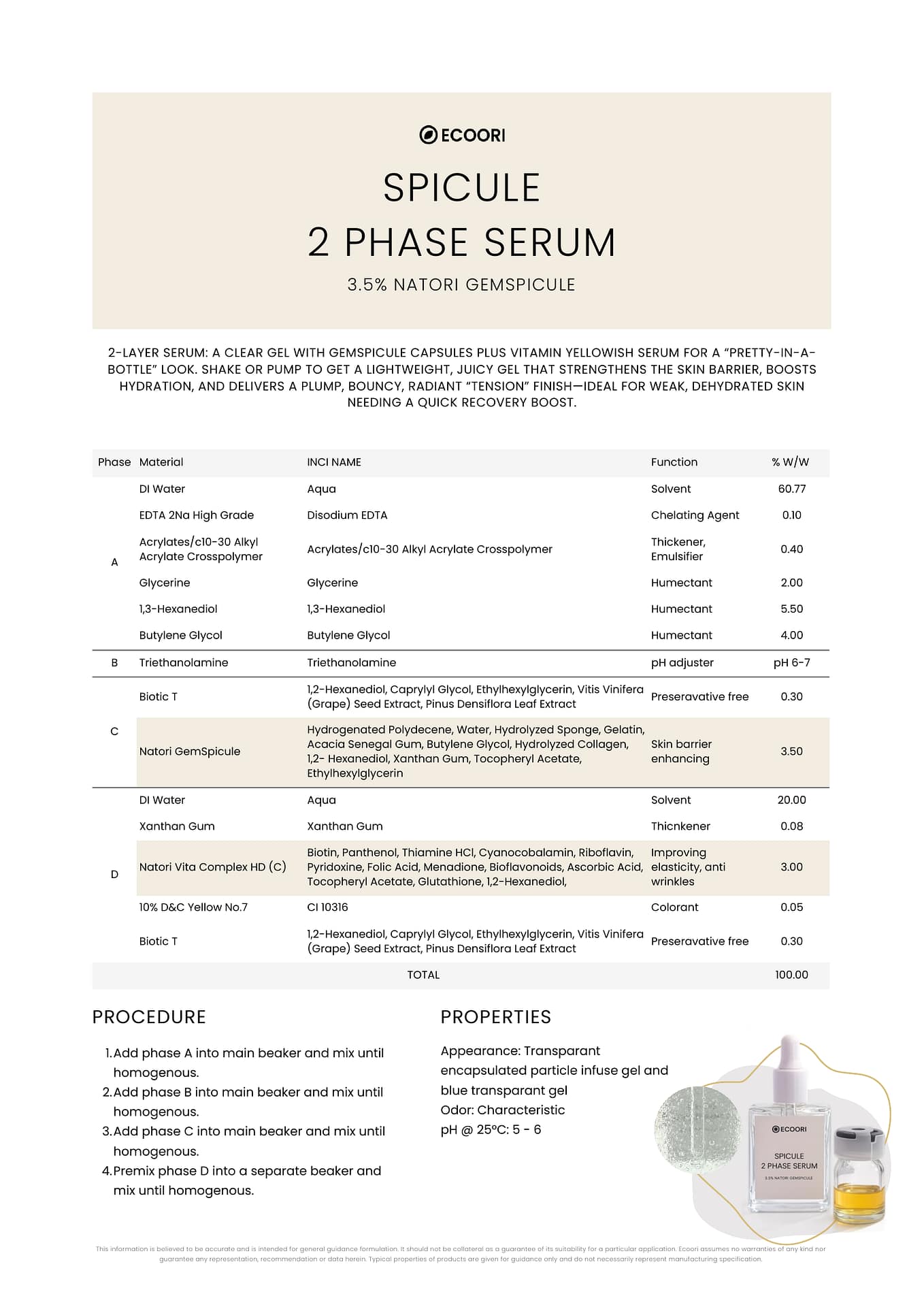 Spicule 2 Phase Serum formulation guide by Ecoori