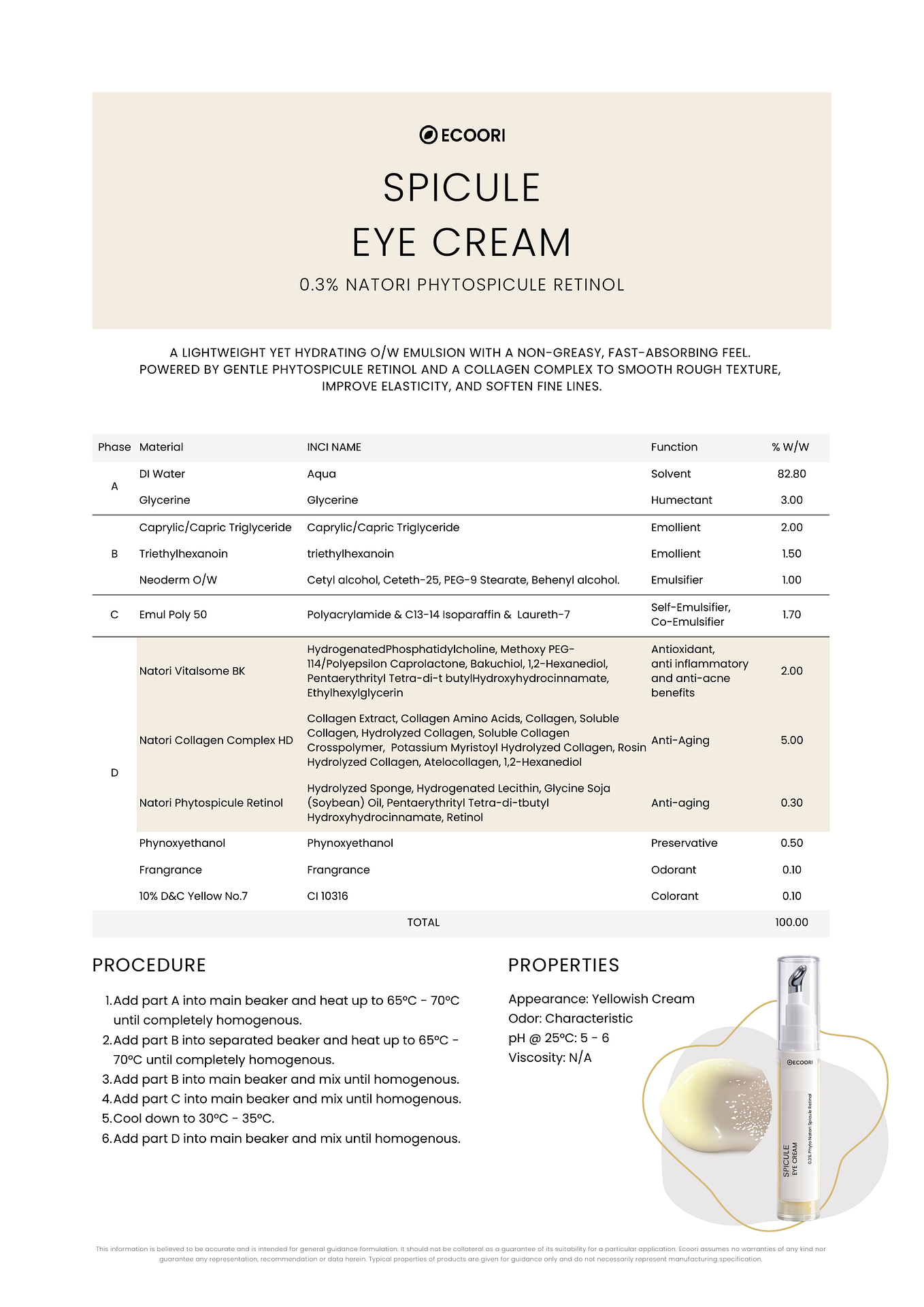 Spicule Eye Cream formulation guide by Ecoori